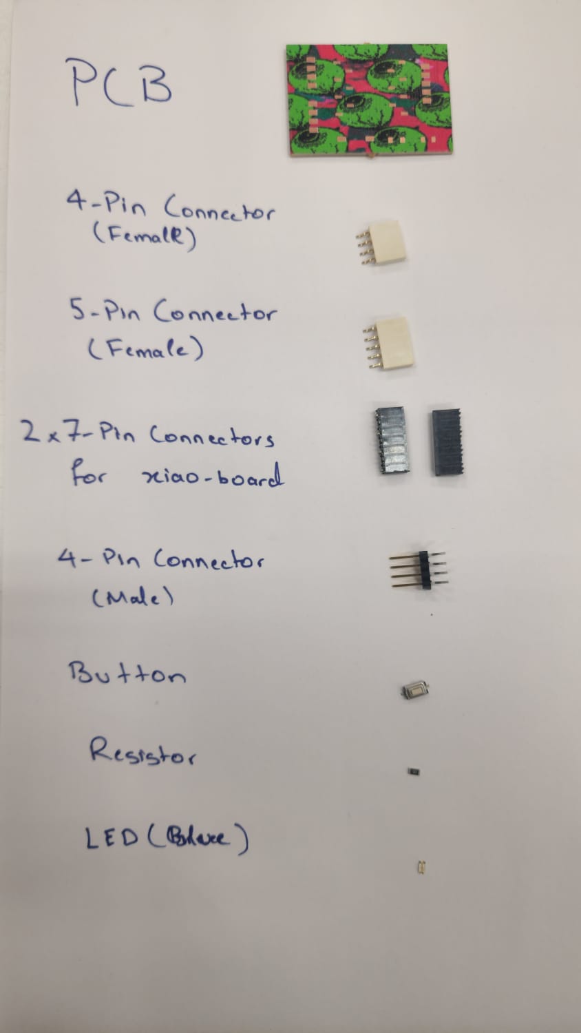 Components Gathered